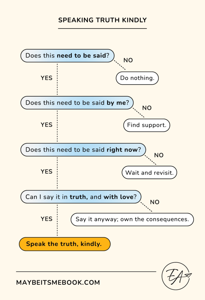 SpeakingTruthKindly